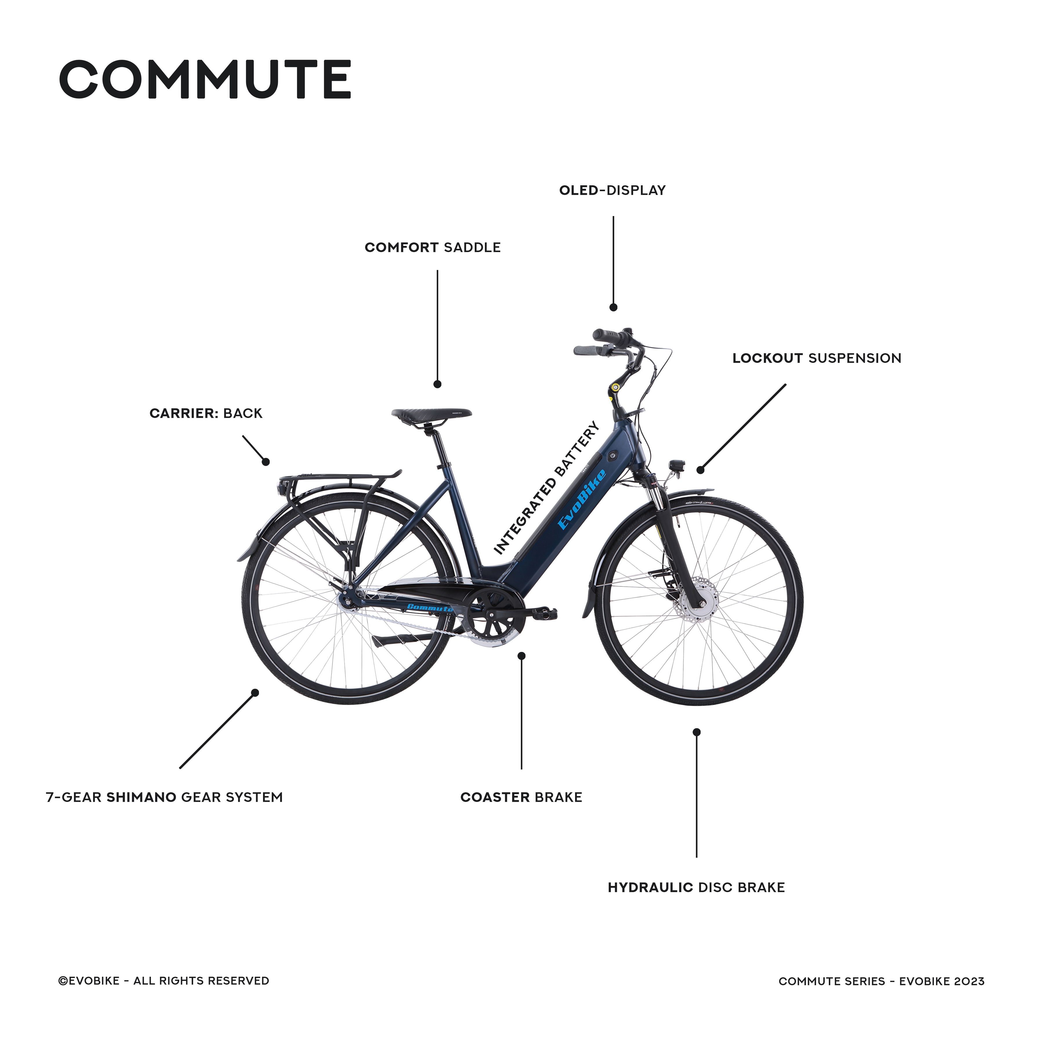 Elcykel EvoBike Commute